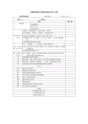 药剂科抗菌药物围手术期用药病历点评汇总表.docx