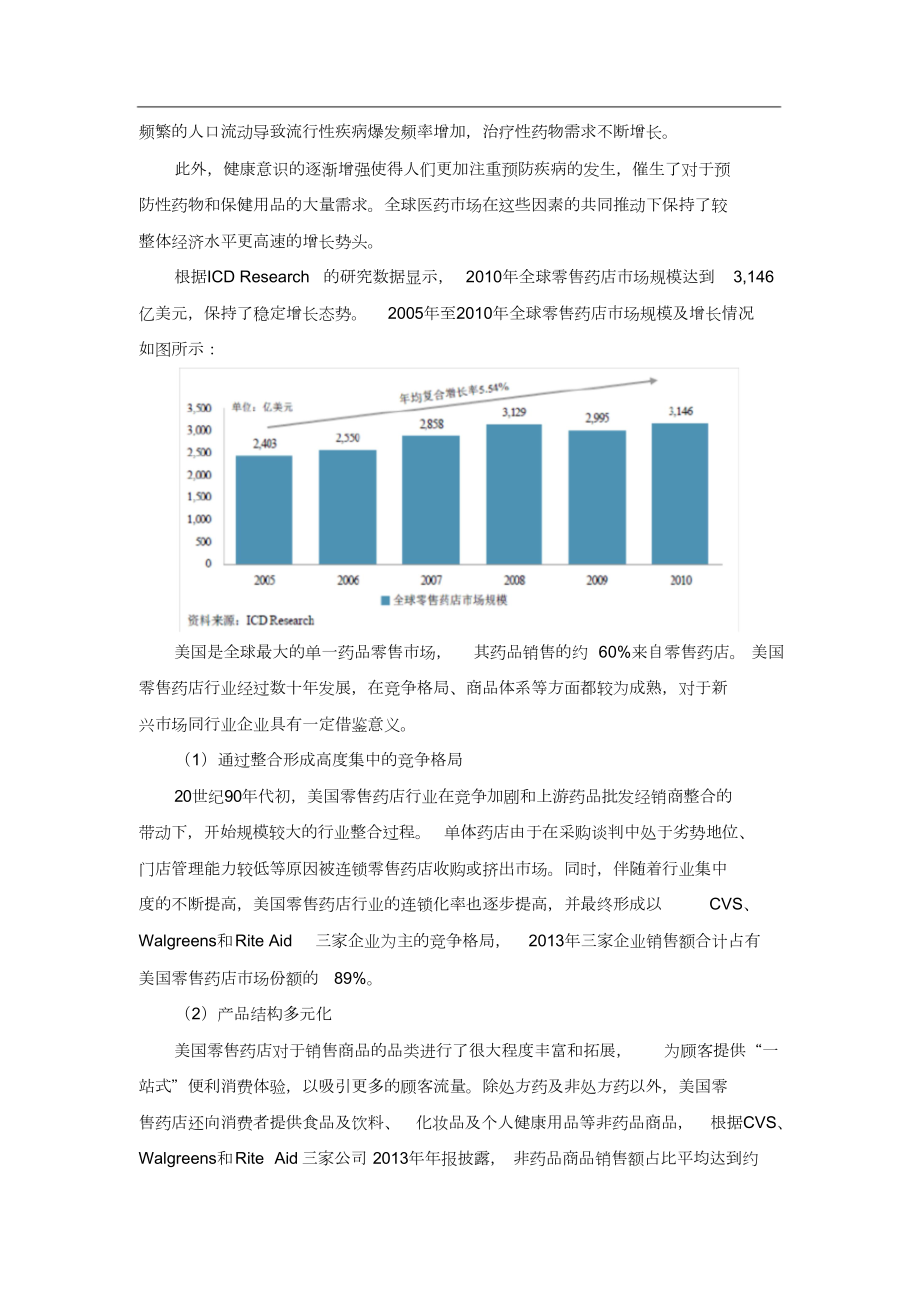 零售药店行业发展现状与未来前景.doc_第2页