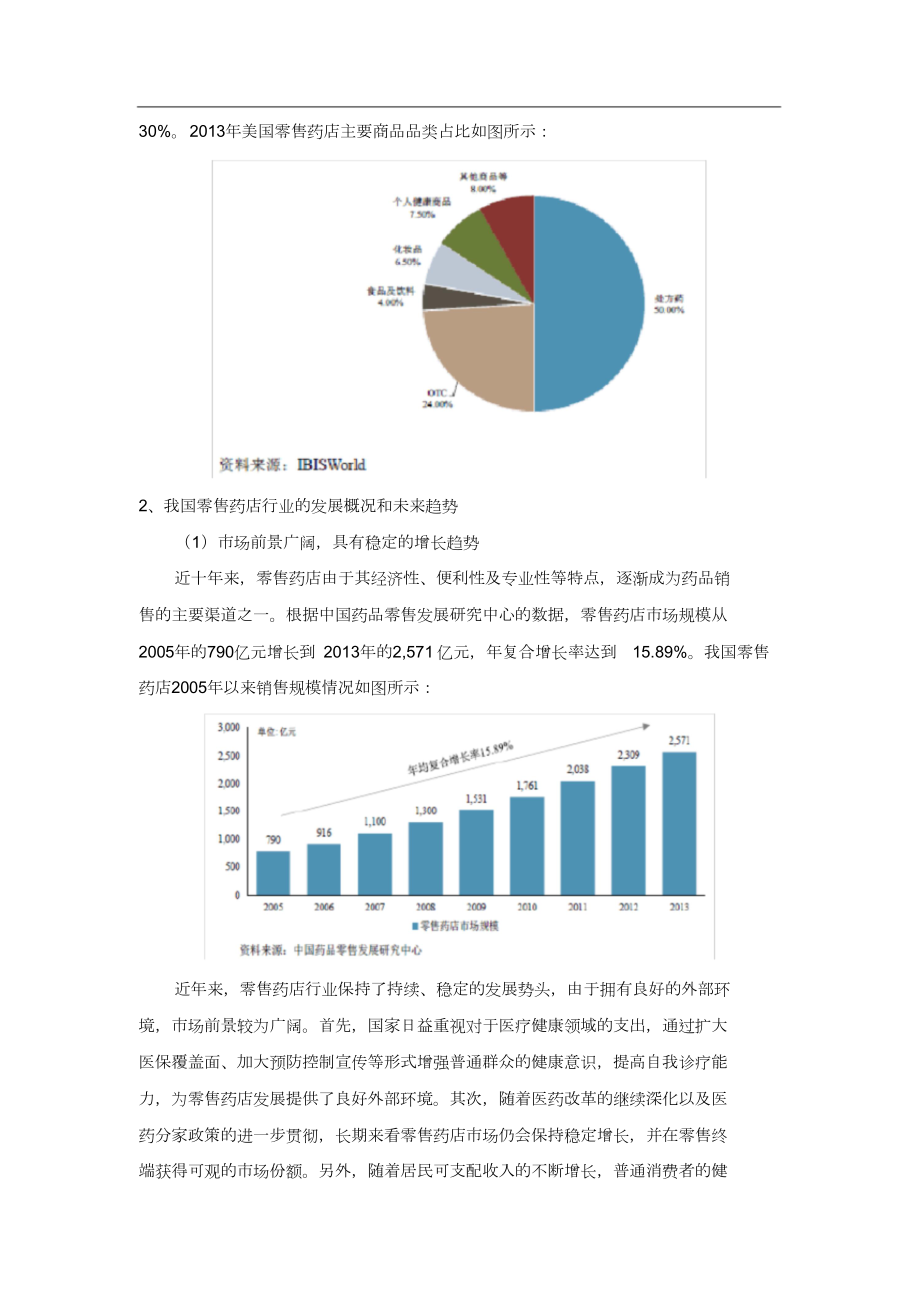 零售药店行业发展现状与未来前景.doc_第3页