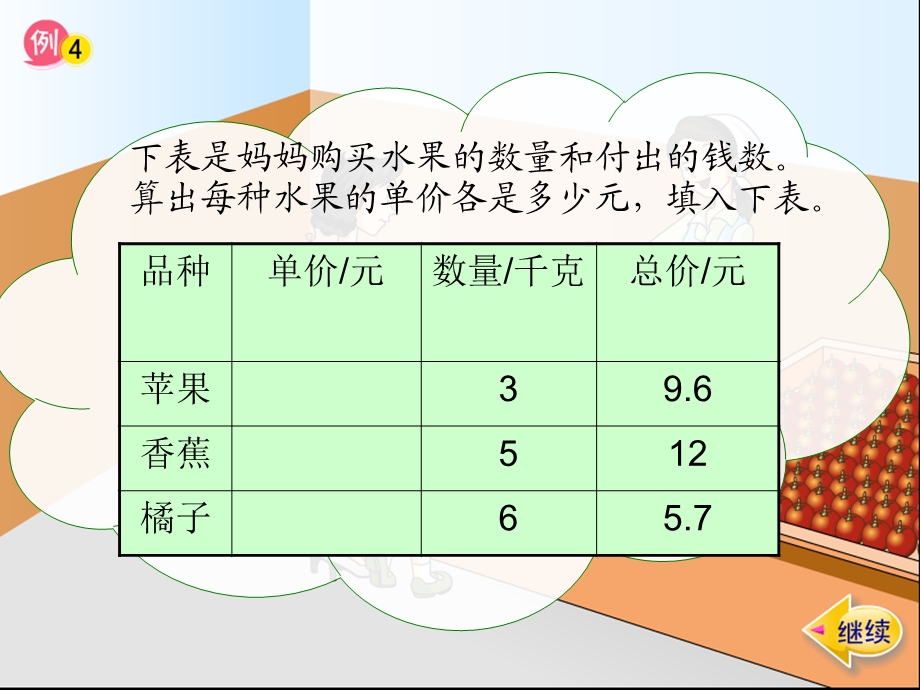 五年级数学上册五年级上册7小数乘法和除法（一）第一课时课件.ppt_第2页