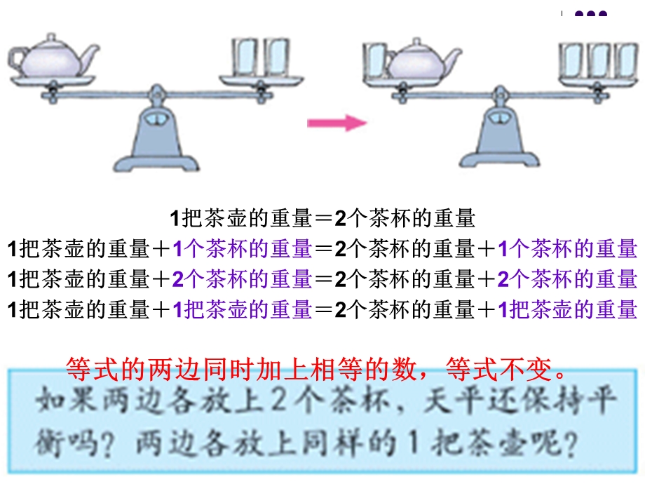 五年级数学等式的基本性质.ppt_第2页