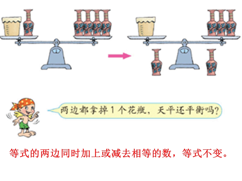 五年级数学等式的基本性质.ppt_第3页