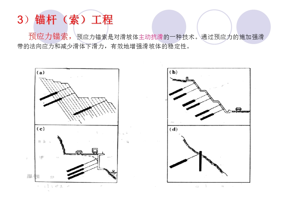 滑坡防治及设计(锚杆工程、锚索工程设计)名师编辑PPT课件.ppt_第1页