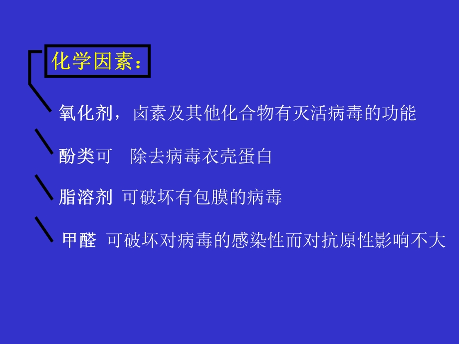 病毒感染检查方法与防治原则名师编辑PPT课件.ppt_第3页