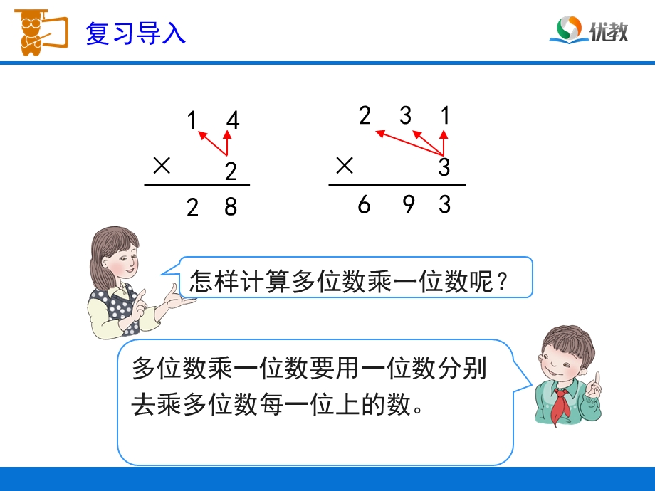 笔算乘法不进位教学课件.ppt_第2页