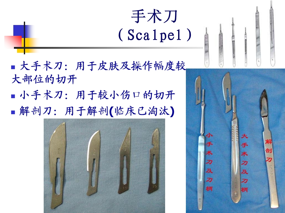 实习外科常用器械及打结PPT文档.ppt_第2页