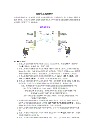 [计算机]邮件收发流程解析.doc