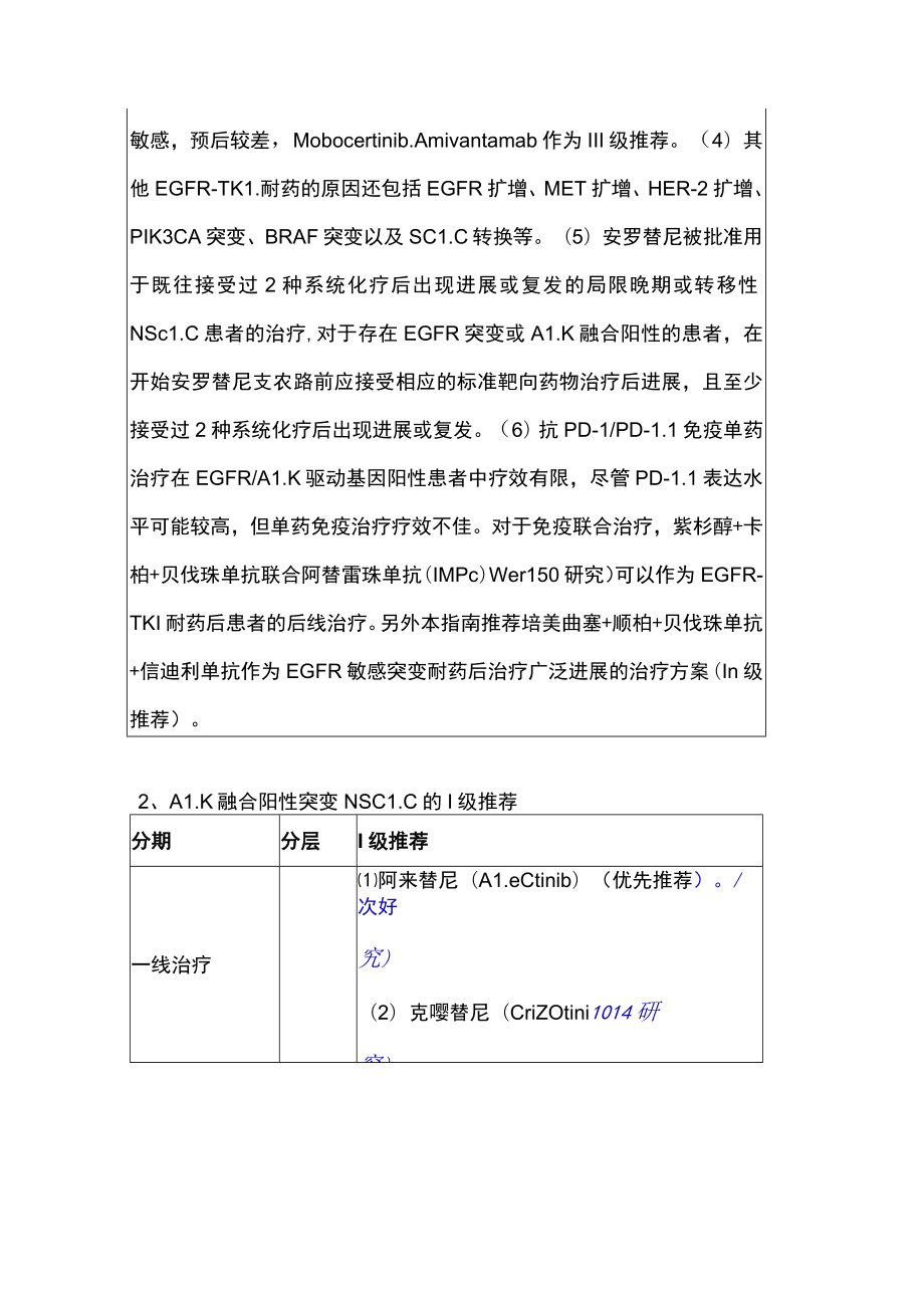 2023年CSCO非小细胞肺癌诊疗指南治疗推荐（附表）.docx_第3页