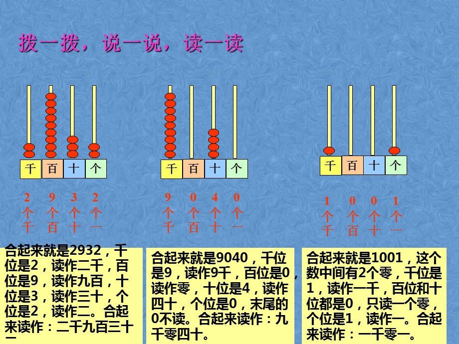 二年级数学下册拨一拨课件[精选文档].ppt_第3页