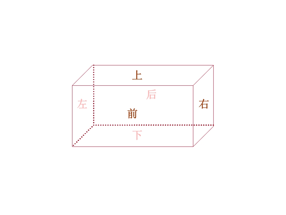 人教版五年级数学下册长方体和正方体的表面积课件PPT [精选文档].ppt_第3页