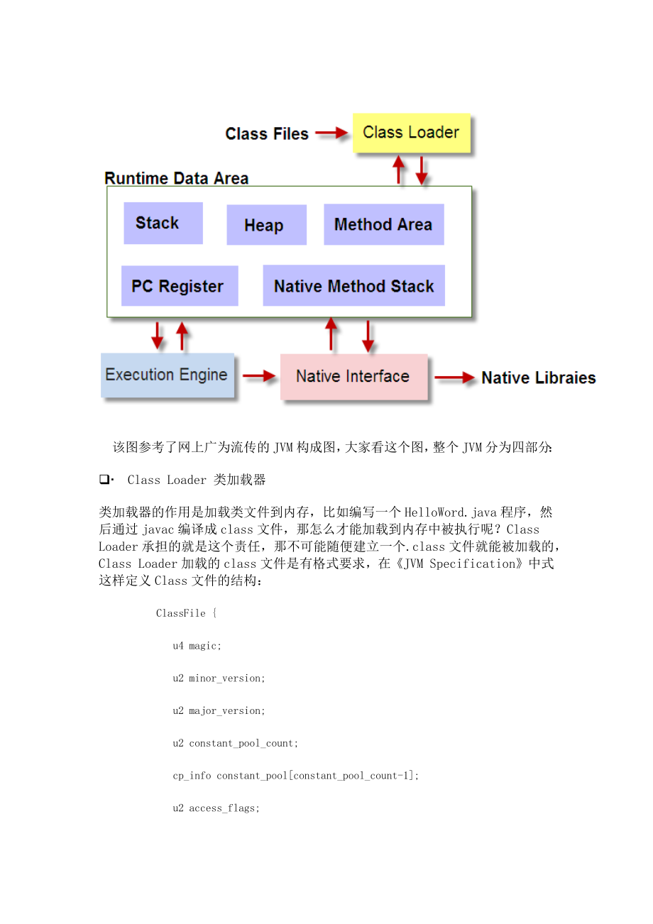 [计算机软件及应用]java内存分析.doc_第3页