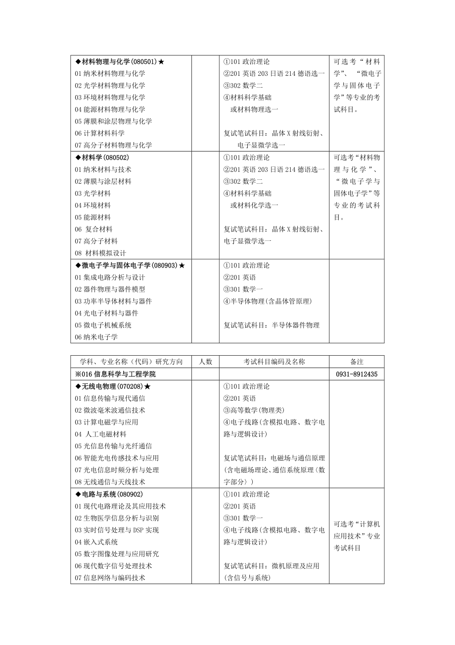 [高等教育]兰大.doc_第3页