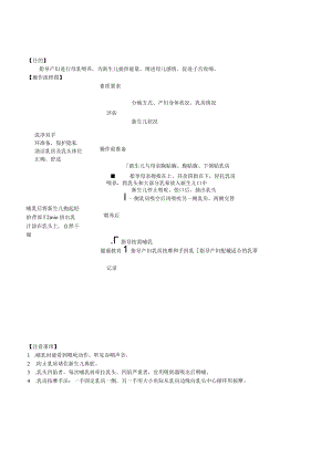 妇婴医院护理技术操作母乳喂养指导操作流程图与考核评分标准.docx