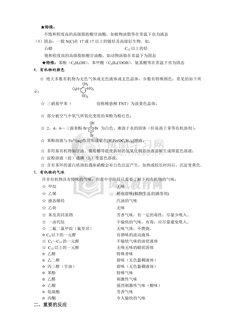 选修5有机化学基础知识点整理.doc_第2页