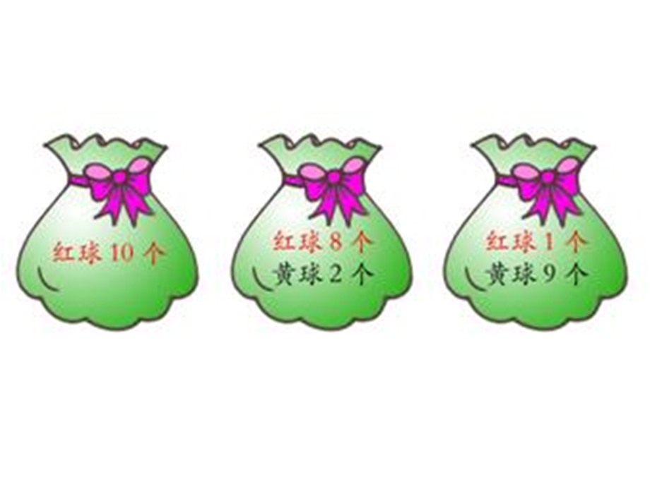 人教版三年级数学上册可能性的大小ppt[精选文档].ppt_第2页