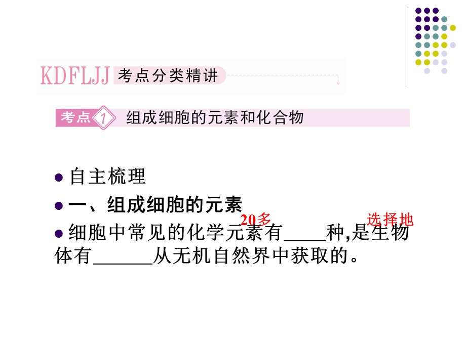 必修一21组成细胞的化学元素和无机物精选文档.ppt_第3页