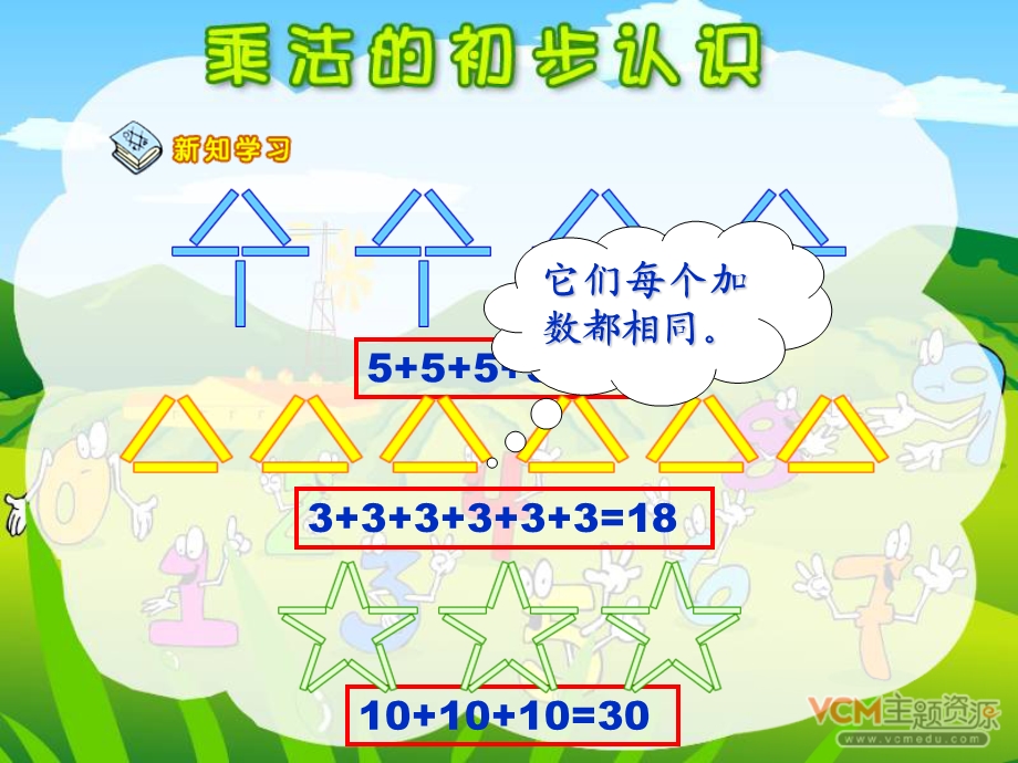 小学二年级人教版数学上册乘法的初步认识PPT课件.ppt_第3页