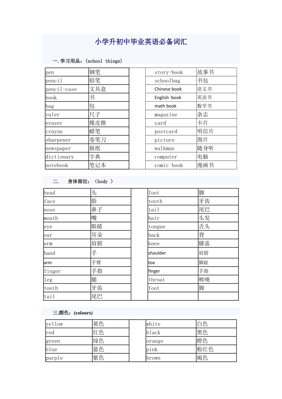 小学升初中必备词汇.doc_第1页