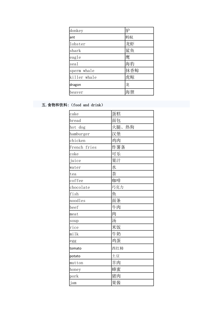 小学升初中必备词汇.doc_第3页