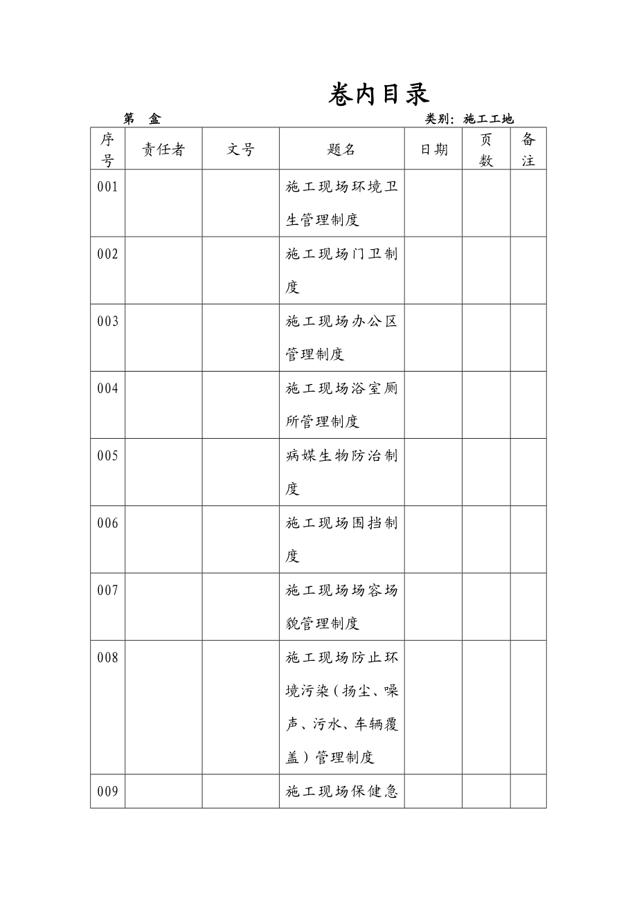 工地创卫台帐.doc_第1页