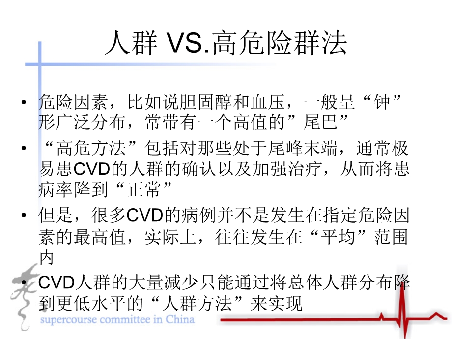 心血管疾病的一级和二级预防文档资料.ppt_第3页