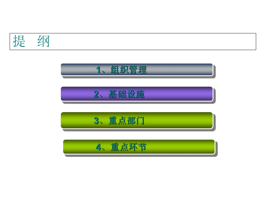 最新：6月基层医疗机构院感管理基本要求PPT文档.ppt_第3页