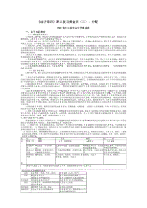 《经济常识》期末复习黄金页三分配.docx