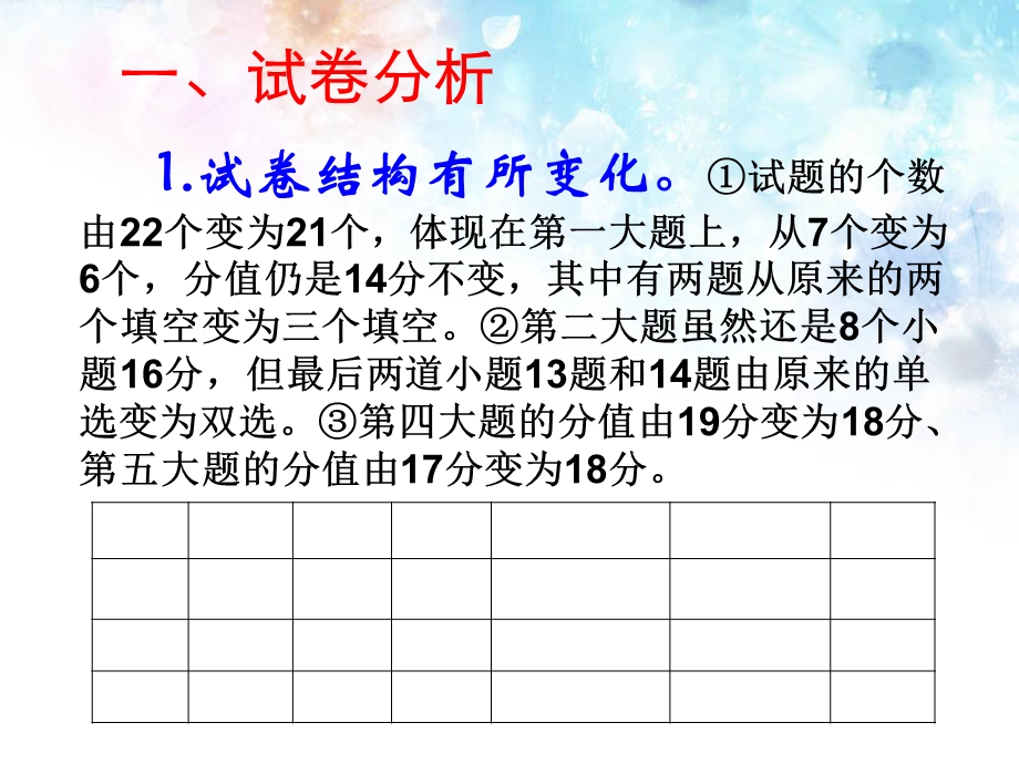 河南省中考物理试卷分析.ppt_第1页