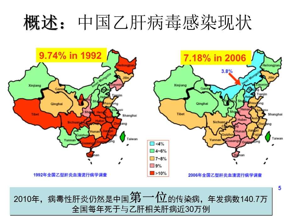 最新：规范使用核苷(酸)类似物治疗慢性乙肝 2文档资料.ppt_第3页