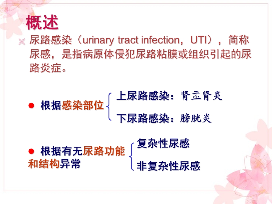 尿路感染ppt课件PPT课件.ppt_第1页