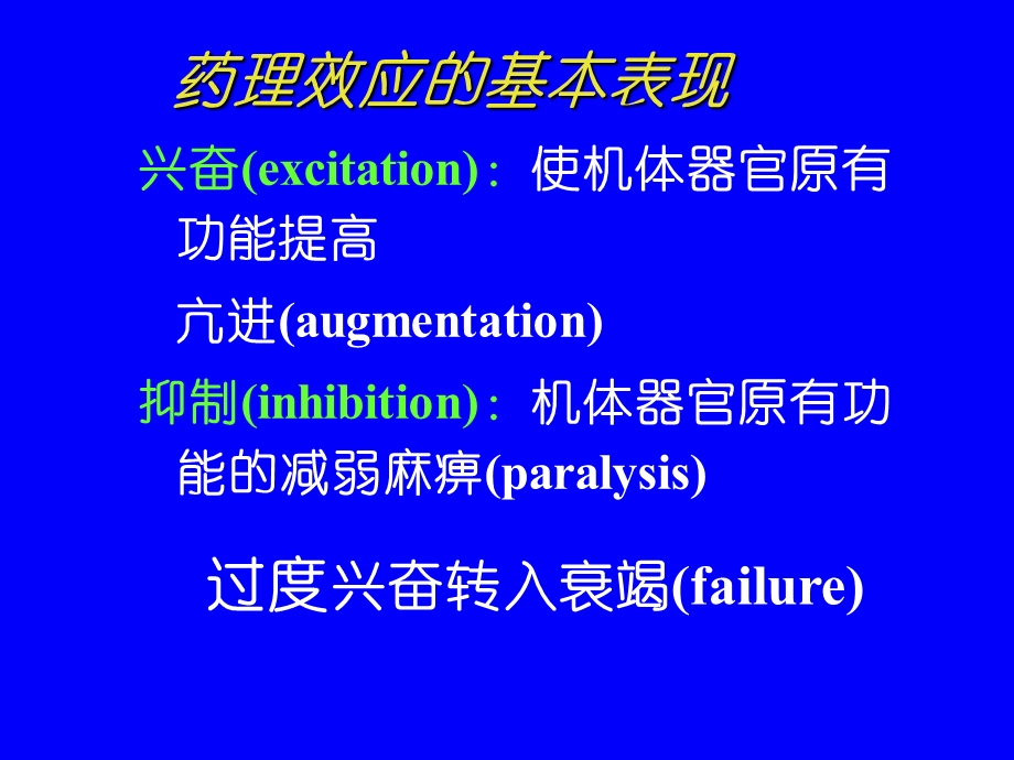 南京医科大学药理教研室文档资料.ppt_第3页