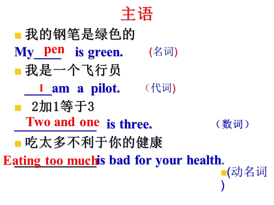 句子成分与翻译3.ppt_第3页