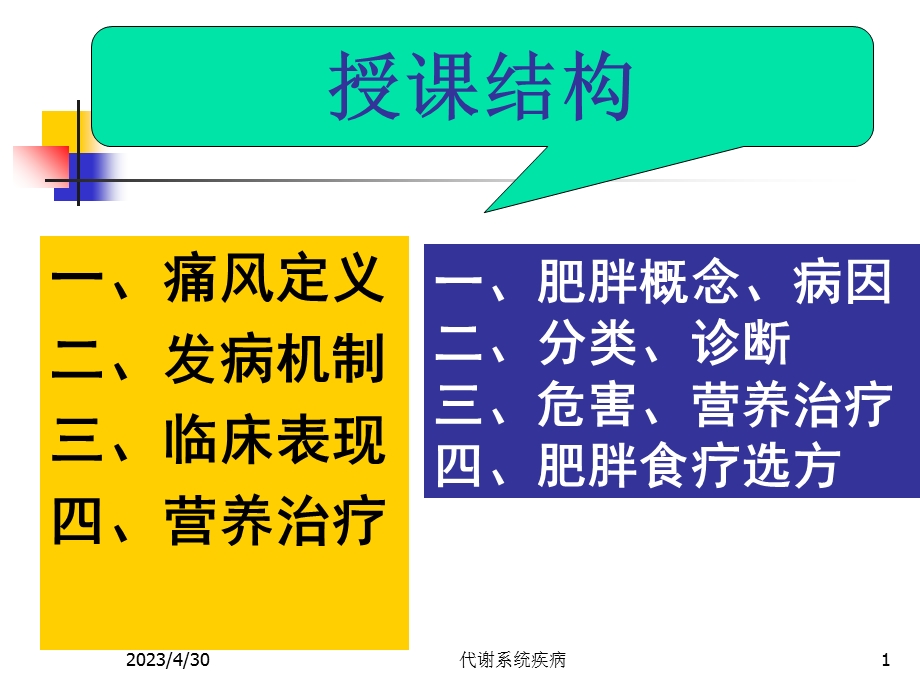 代谢系统疾病营养PPT文档资料.ppt_第1页