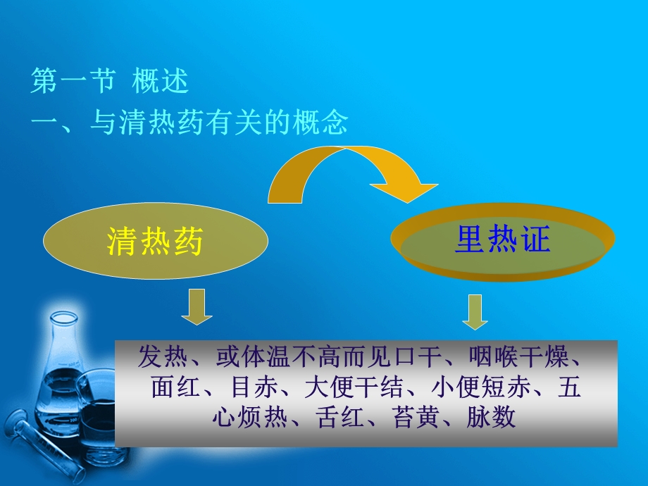 清热药的主要药理作用精选文档.ppt_第1页