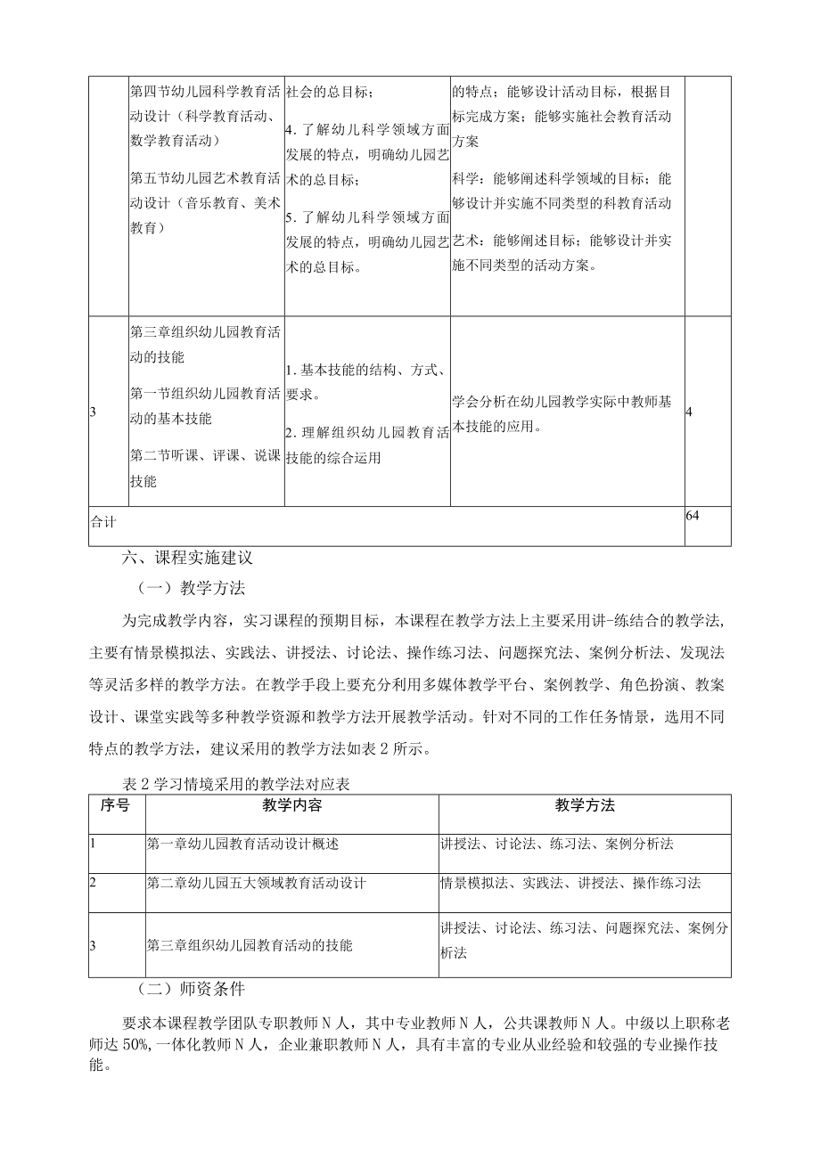 《幼儿园教育活动设计与指导》课程标准.docx_第3页