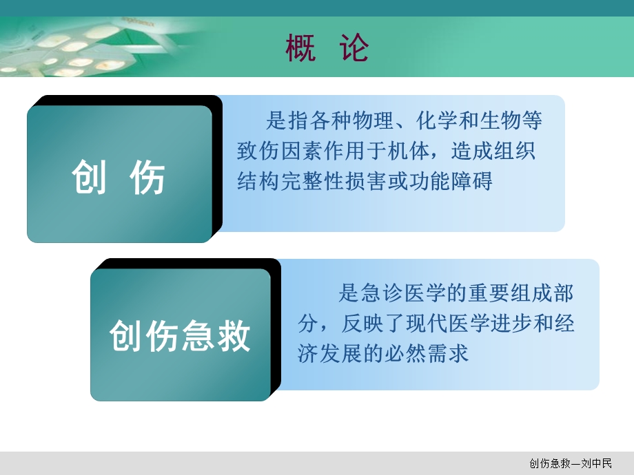 最新：急诊医学课件8第八章创伤急救文档资料.ppt_第2页