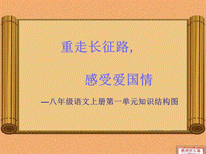 八语上知识结构图及教材解说第一单元.ppt