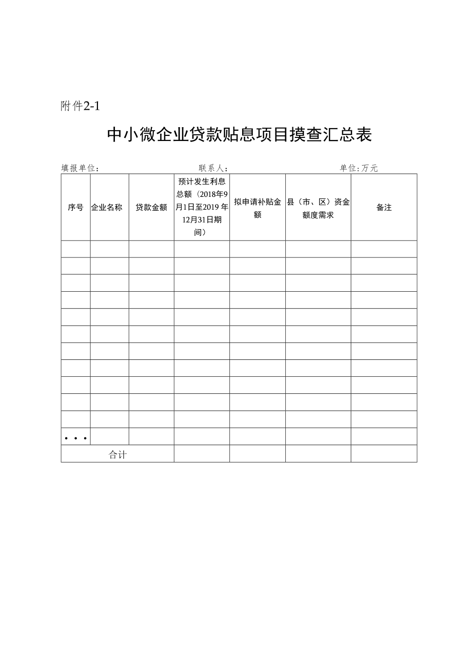 2019年新升规企业项目摸查汇总表.docx_第2页