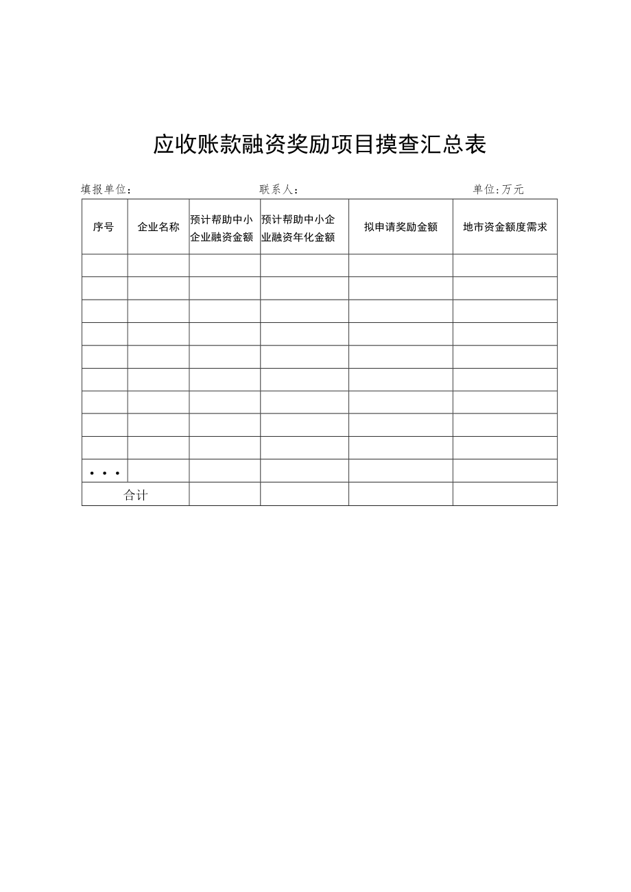 2019年新升规企业项目摸查汇总表.docx_第3页