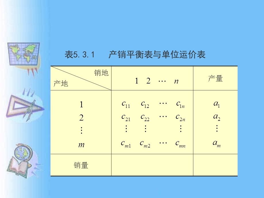 [专业文献]53 运输问题的求解方法.ppt_第3页