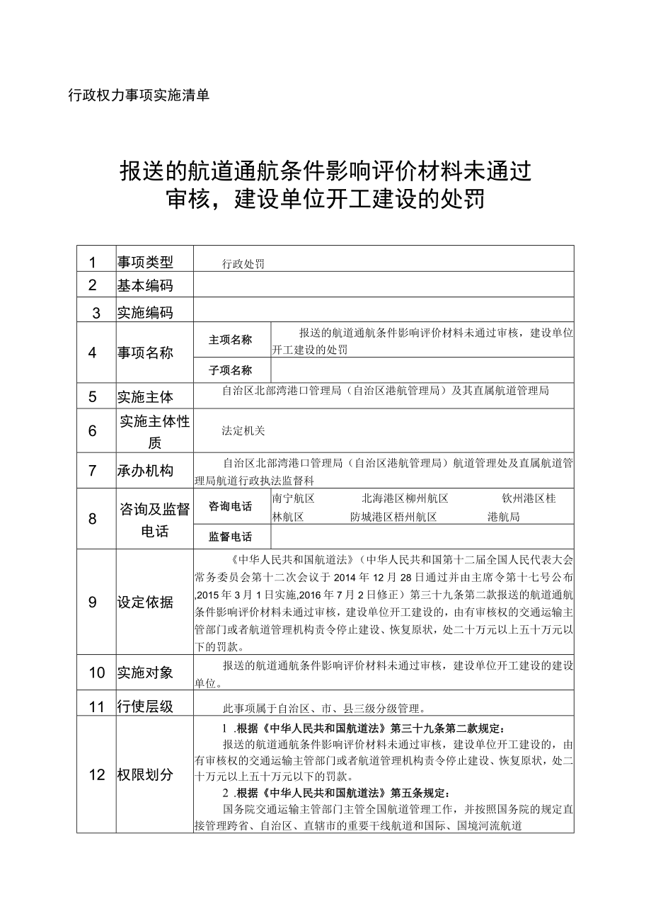 行政权力事项实施清单报送的航道通航条件影响评价材料未通过审核建设单位开工建设的处罚.docx_第1页