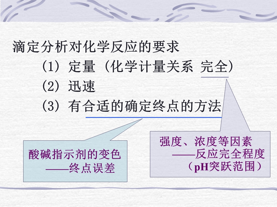 第4章酸碱滴定法000001名师编辑PPT课件.ppt_第3页