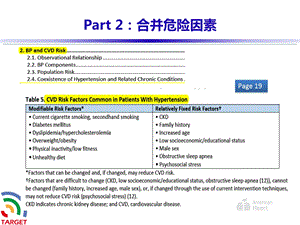 aha高血压指南更新要点PPT文档资料.pptx