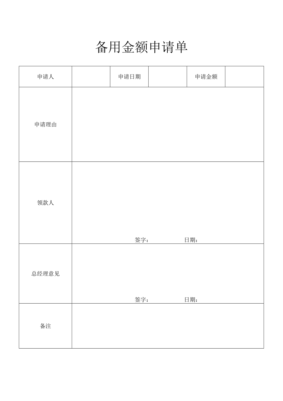 备用金额申请单.docx_第1页