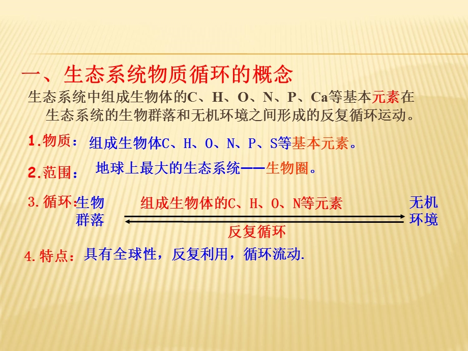 高二生物必修3同步课件：生态系统的物质循环共17张PPT(共17张PPT).ppt_第2页