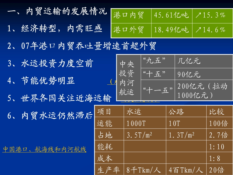 [PPT模板]内贸运输另一片灿烂的天空.ppt_第3页