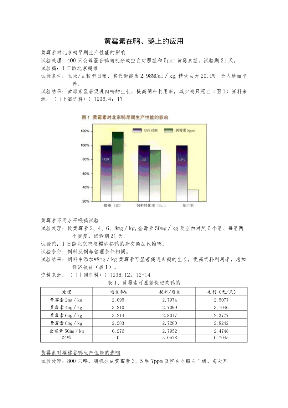 黄霉素在鸭、鹅上的应用.docx_第1页