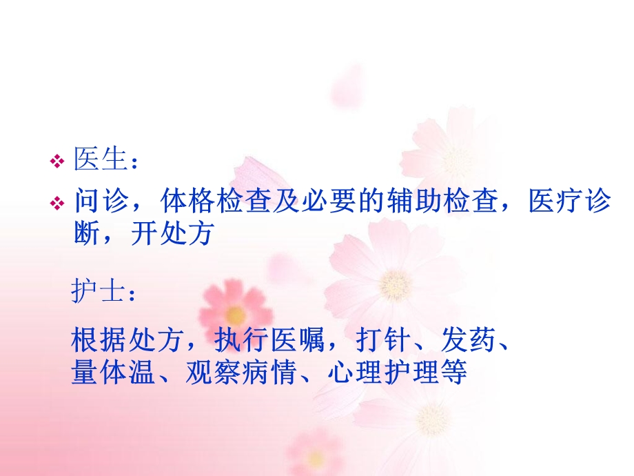 护理评估第一章绪论文档资料.ppt_第2页