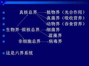 森林病理学3林学3精选文档.ppt