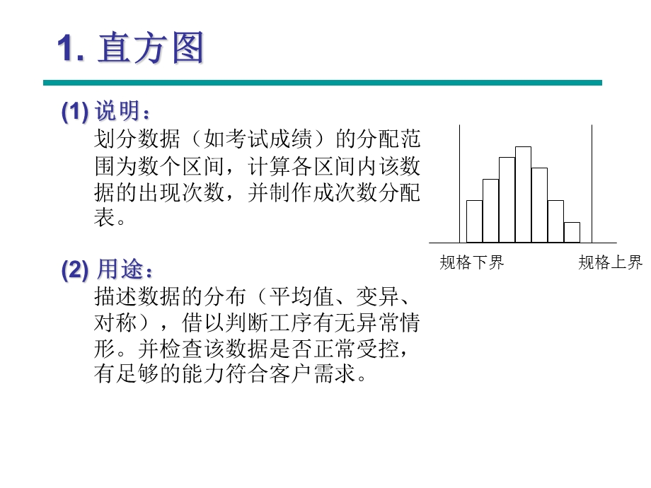 [企业管理]QC七大手法经典.ppt_第3页